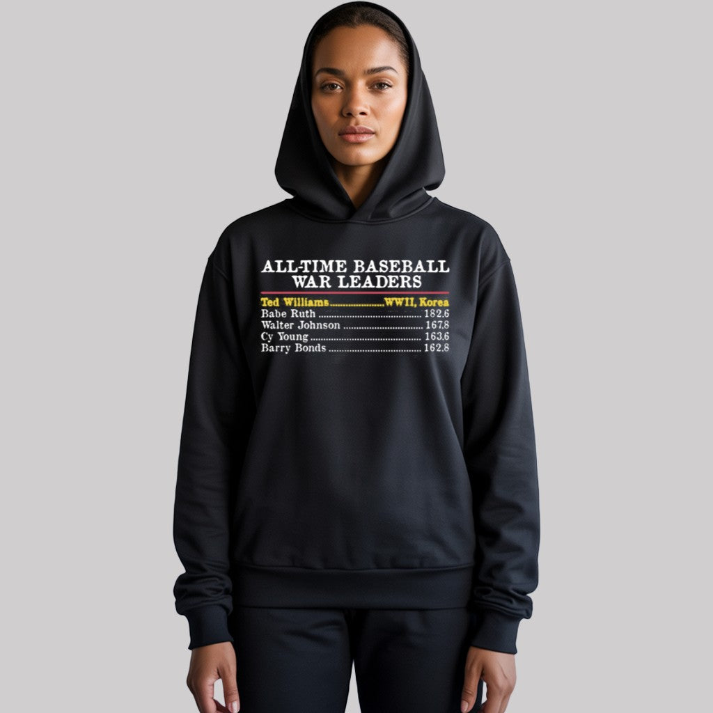 All time Baseball war Leaders Shirt - Clothingus Diamond