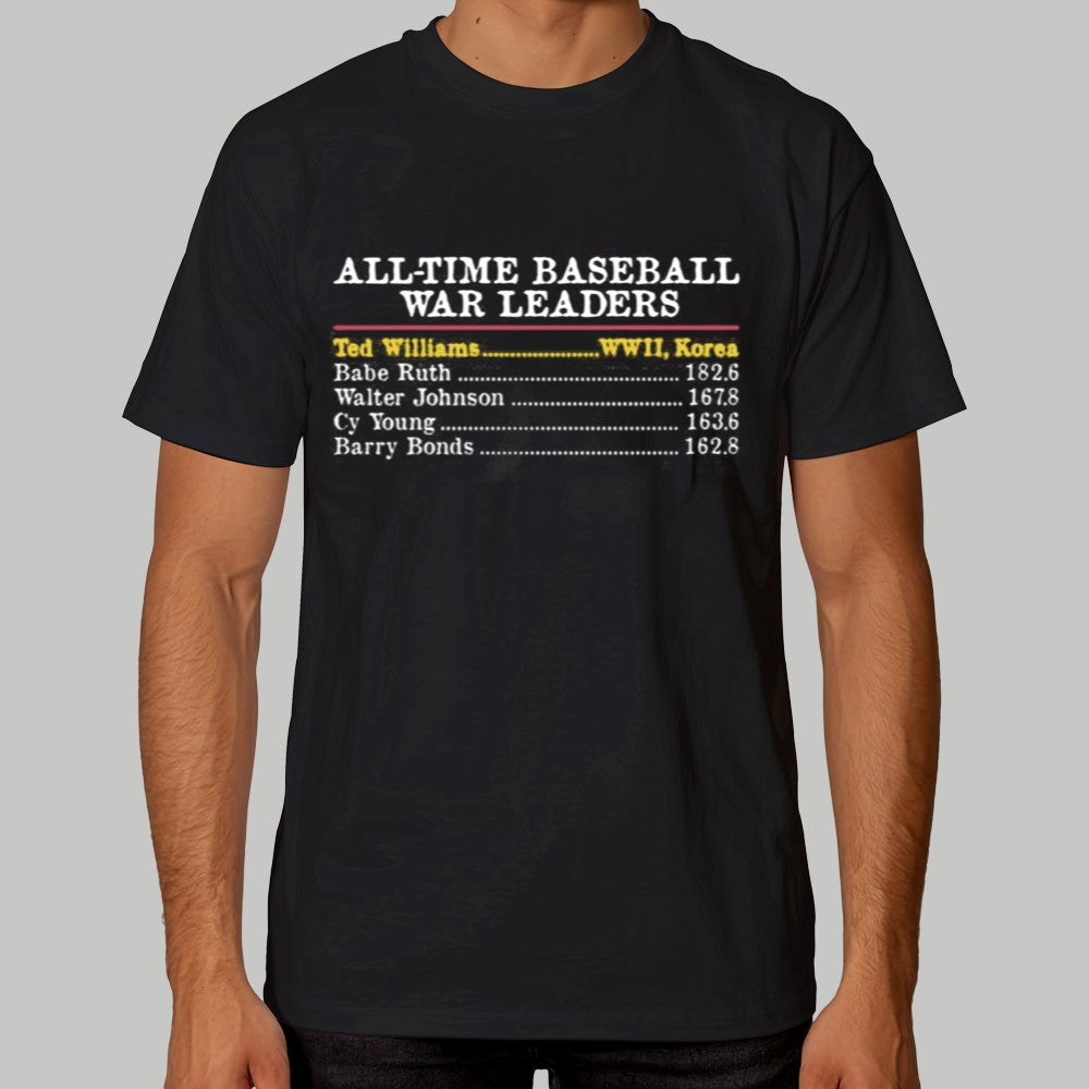 All time Baseball war Leaders Shirt - Clothingus Diamond